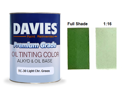 Davies OTC-30 Light Chrome Green